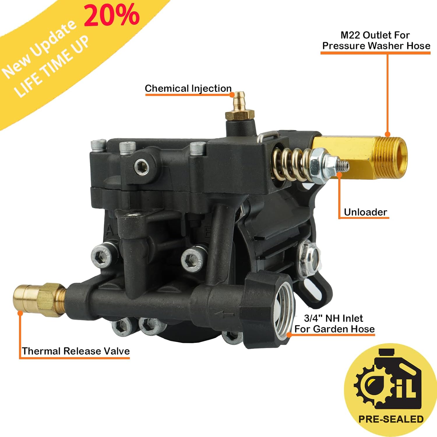 Youxmoto 3/4 Shaft Horizontal Pressure Washer Pump, Max 3300 PSI @ 2.5 GPM Universal Power Washer Pump, Fit for Troy-Bilt, Karcher, Generac, Simpson, Honda, Anodized Die-Cast Aluminum