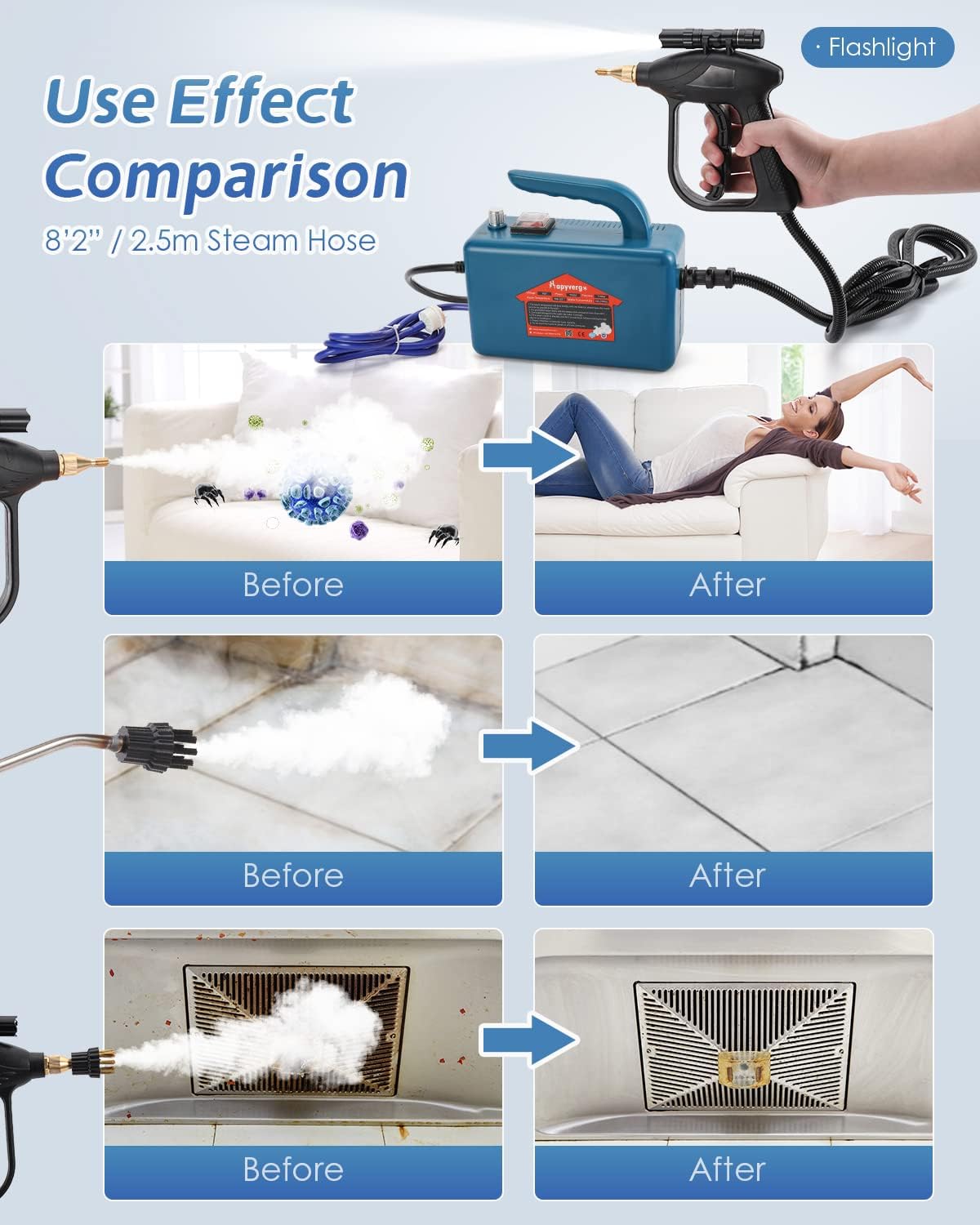 Hapyvergo High Pressure Steam Cleaner, 1700W Handheld High Temp Portable Cleaning Machine, Tankless for Home Use Grout Tile Car Detailing Kitchen Bathroom (Blue)