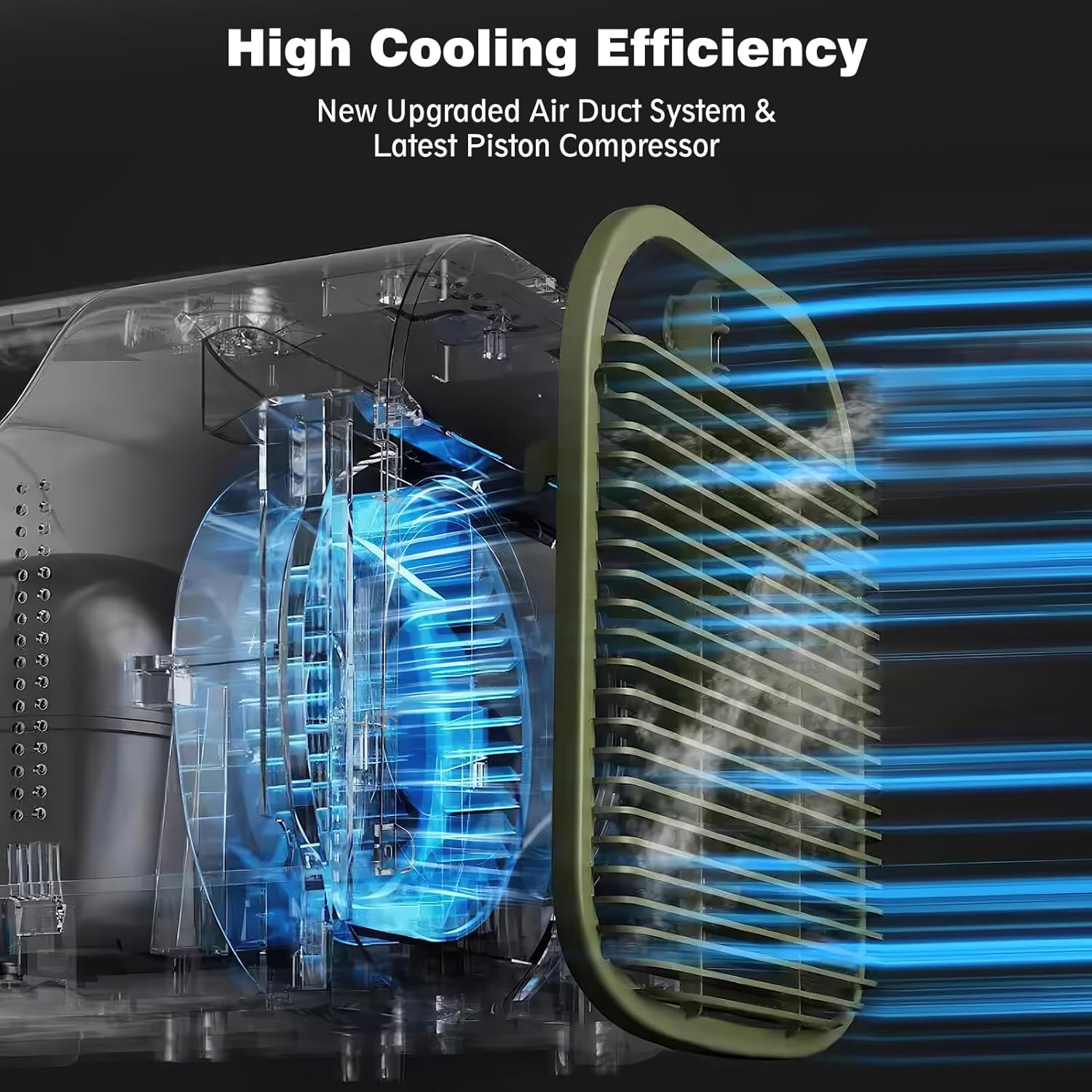 Portable Air Conditioner, 4095BTU, 420W Outdoor Indoor Air Conditioner, 4 in 1 Tent Air Conditioner for Tent, Camping, Car, RV, Truck, Bedroom, Office