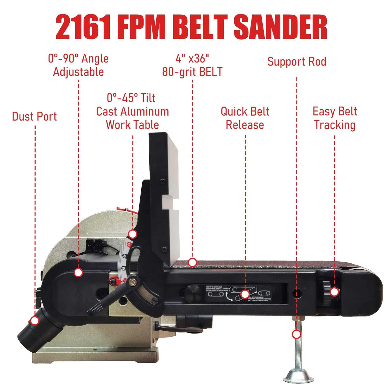 BUCKTOOL Direct Drive Bench Belt Sander, 4x36 in Belt and 8 in Disc Sander - Shop Hardware Tools Online Store