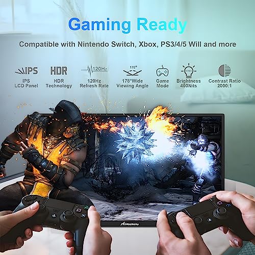 aimuonos 18.5inch Portable Monitor for Laptop,1080P Laptops Monitors 120Hz FHD HDR Plug&Play HDMI IPS Display Dual Speakers Travel External Screen for PC,Tablet,Mac,Switch,Xbox,PS3/4/5 Will