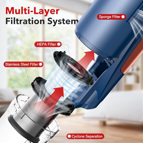 whall Cordless Vacuum Cleaner, Upgraded 25Kpa Suction 280W Brushless Motor Cordless Stick Vacuum Cleaner, Lightweight Handheld Vacuum for Home Pet Hair Carpet Hard Floor, up to 55mins Runtime