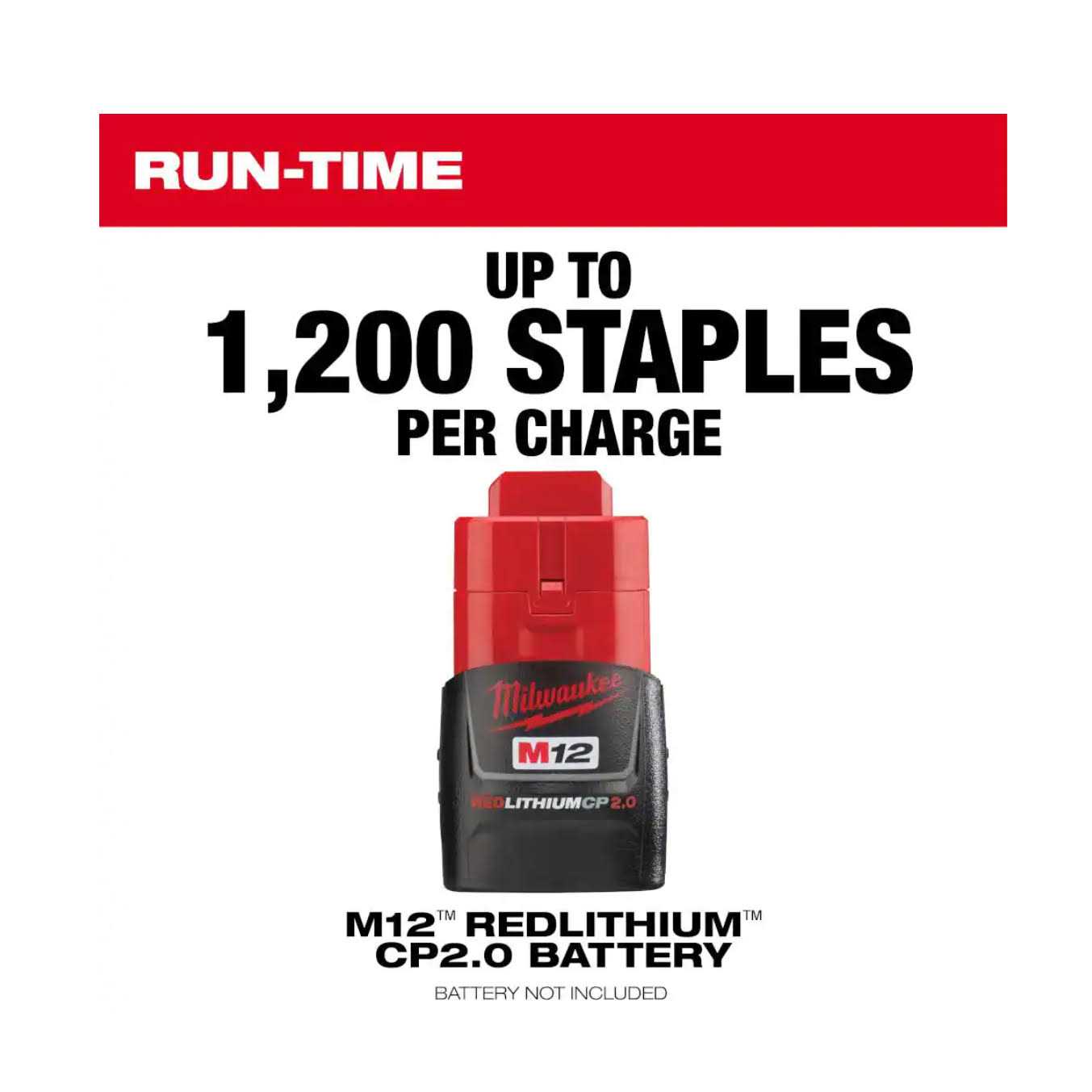 2448-20 Milwaukee M12 Cable Stapler - Shop Hardware Tools Online Store