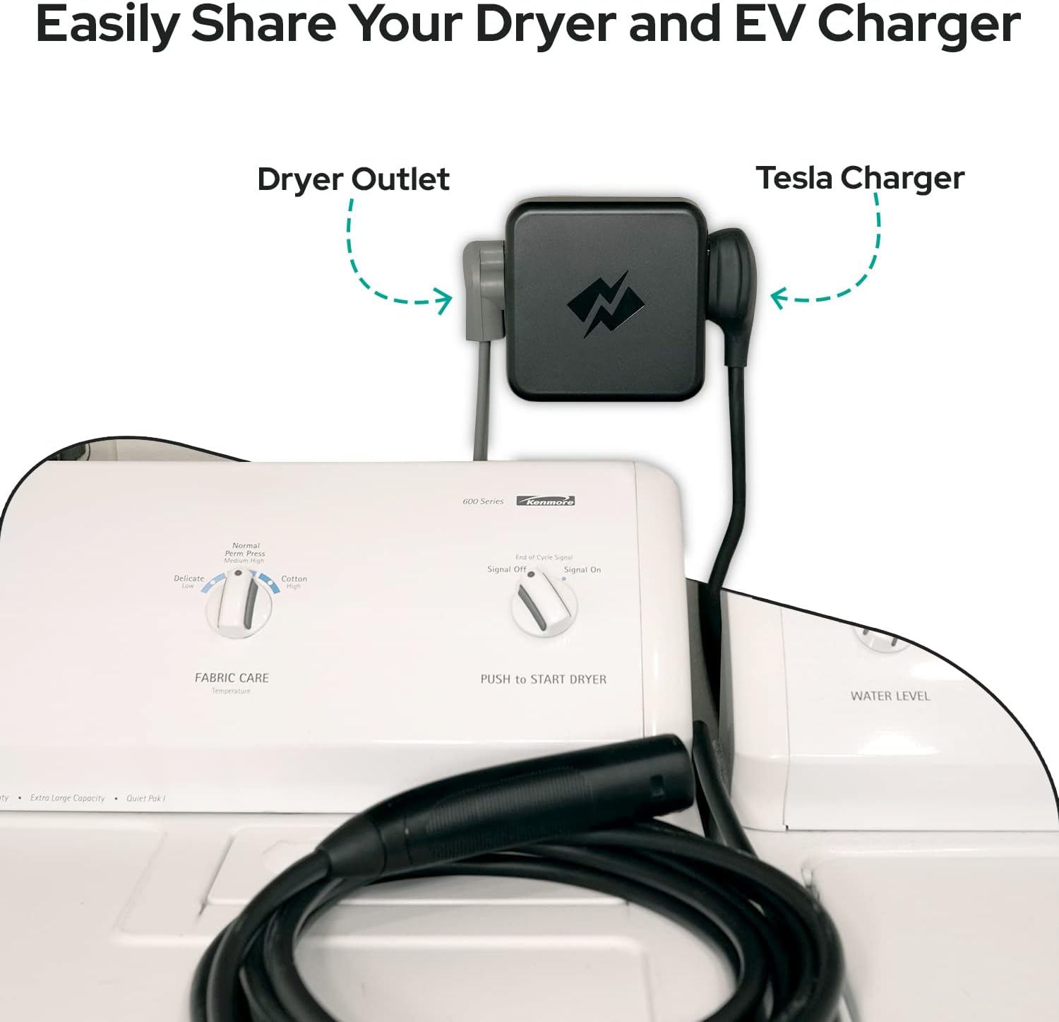 NeoCharge 24 Amp Smart Splitter - Save Thousands On Home Electric Vehicle (EV) Charging Install, UL Safety Certified, Share Dryer and EV, No Electrician Required, (NEMA 14-30, 240V)