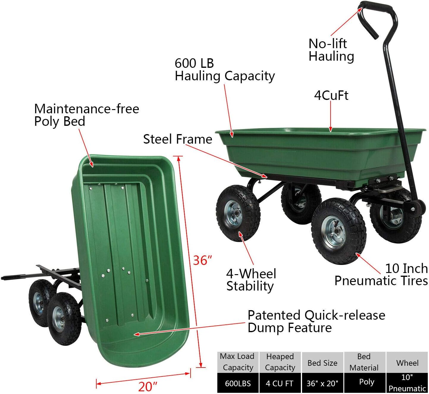 Kintness Garden Dump Cart Utility Yard Outdoor Wagon Carrier Trolley Tool with Steel Frame and Pneumatic Tires 600-Pound Capacity Green