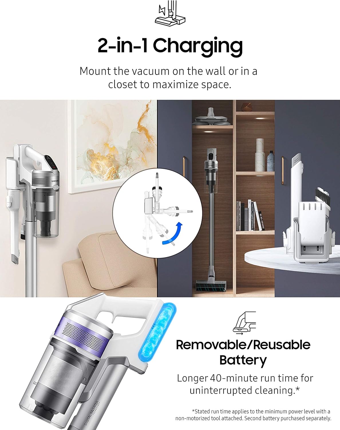Samsung Jet 70 Pet Cordless Stick Vacuum Long Lasting Battery and 150 Air Watt Suction Power, Complete with Mini Motorized Tool, Violet