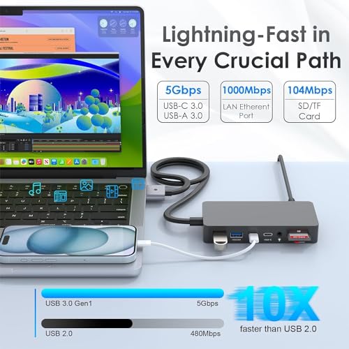12-in-2 Docking Station MacBook Pro Triple Display Dual HDMI+VGA with 100W Power Adapter, 4K@60Hz Mac Dock for MacBook Pro 791C