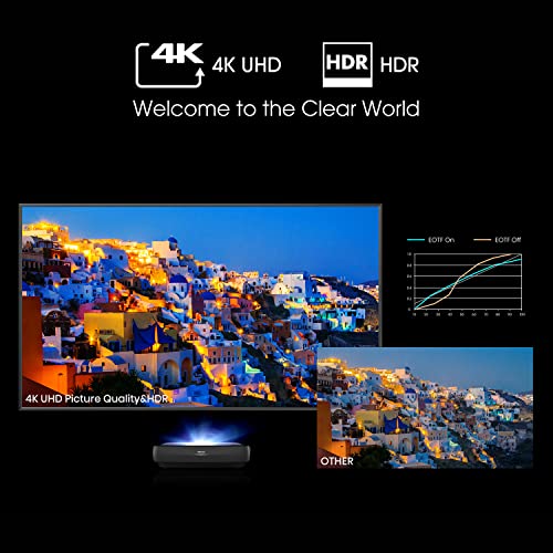 Hisense 4K Laser TV