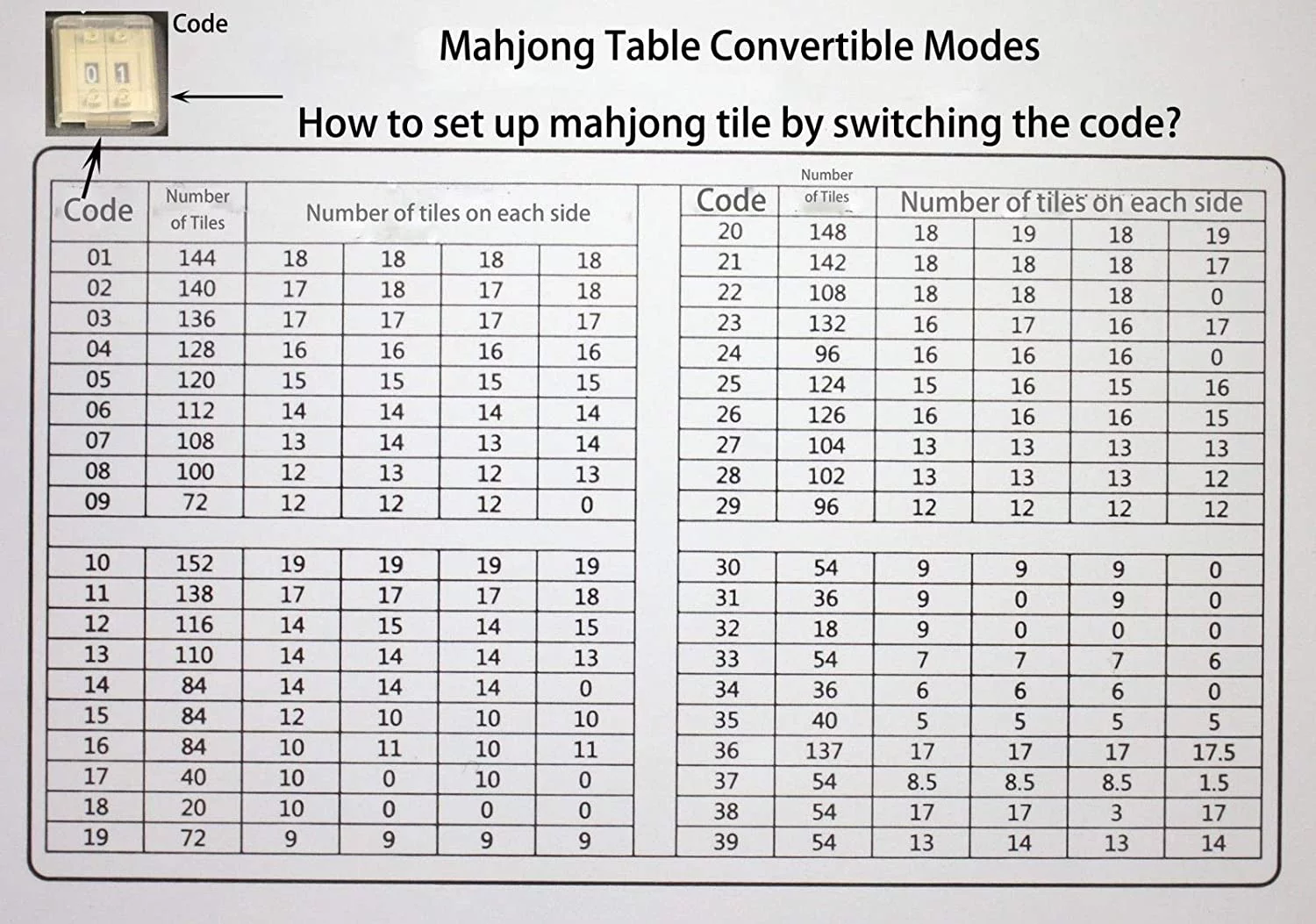 144Chinese 44mm Tiles  Folding Automatic Mahjong Table w Drawers, Chinese / Philippine Style, Comes 2 Sets of Magnetic Tiles No-Numbers (Blue & Green) & One Year Warranty (Not for American Style)