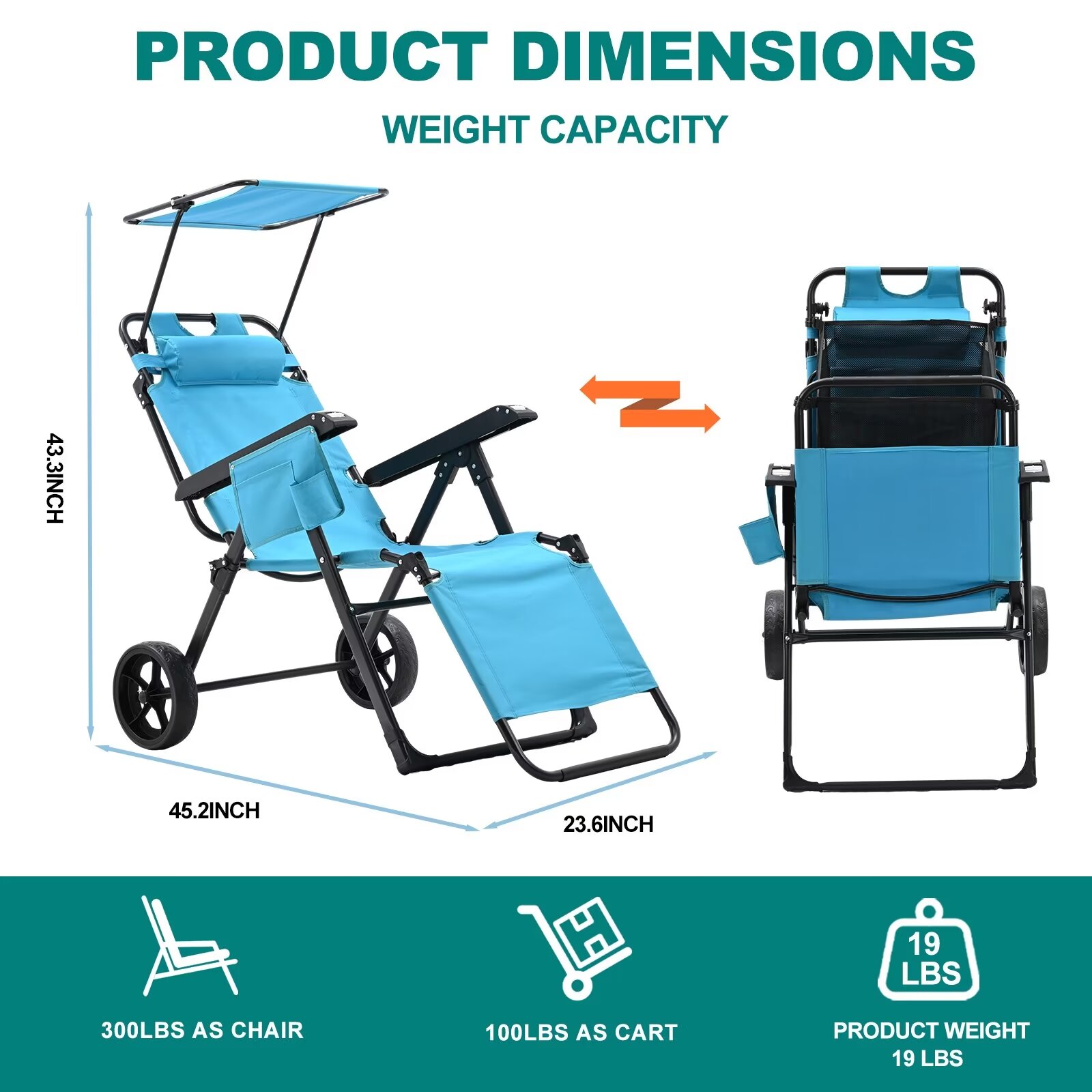 MOPHOTO Canopy Beach Chair Support 300bls, 2 in 1 Beach Cart Chair with Large Wheels, Outdoor Sunbathing Folding Beach Tanning Chair Sun Chair with Shade, Perfect for Beach, Backyard, Pool