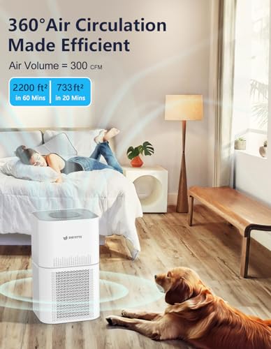 Dayette Pet Air Purifiers for Allergies for Home Large Room