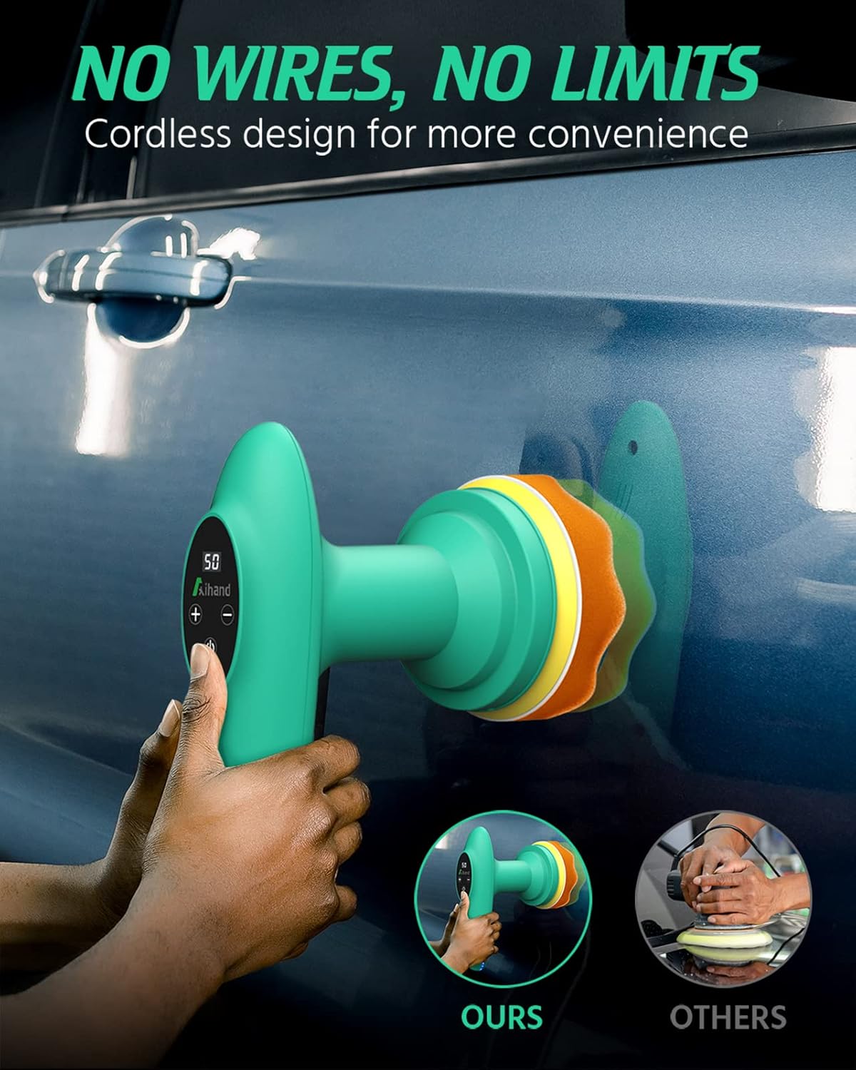 Cordless Car Polisher, 4inch 2500-6000 RPM Orbital Polisher with 8 Pads, Aihand Lightweight Micro Cordless Buffer with Polish/Paste Wax for Car Detailing/Waxing, 6 Speeds, 12V with LCD Display Pack of 2