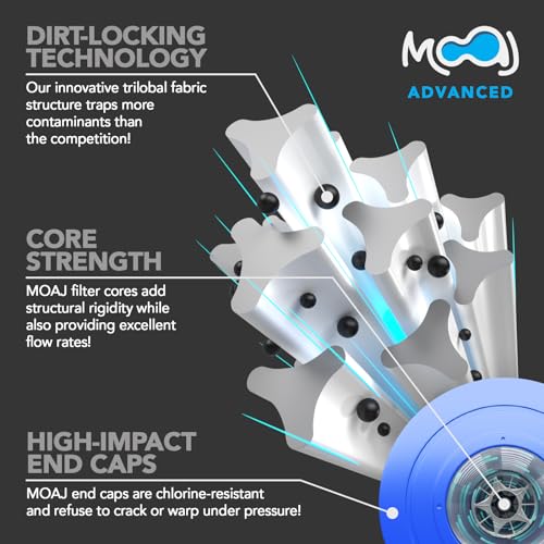 MOAJ Advanced Pool Filter Replaces Hayward CX1750RE