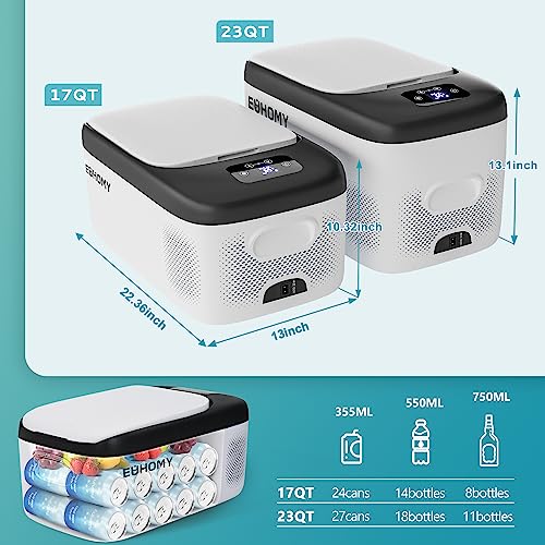 EUHOMY CFL Series car refrigerator
