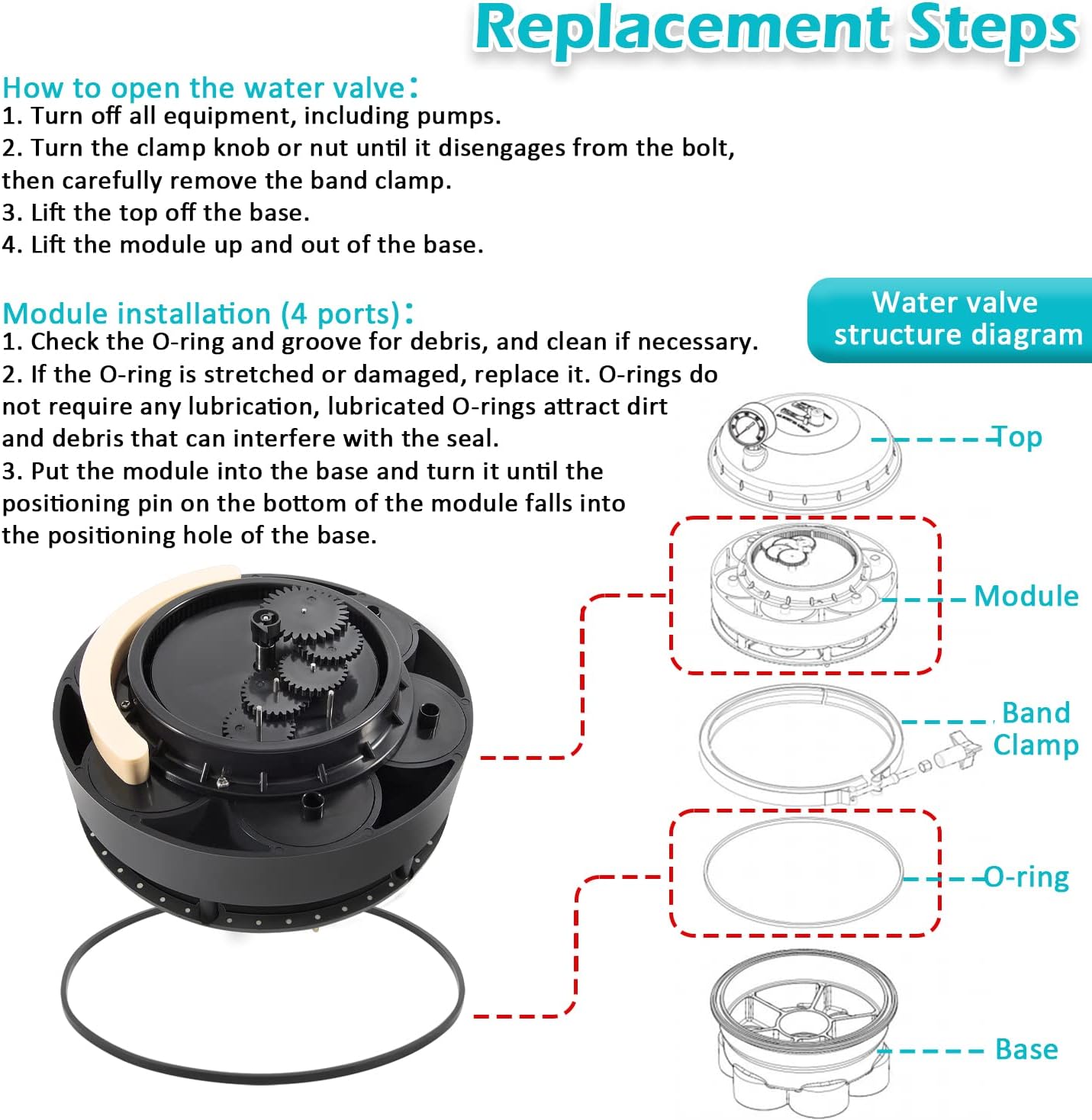 4 Port Gear Module for Paramount in-Floor Cleaning System Water Valve, Replace 004-302-4406-00