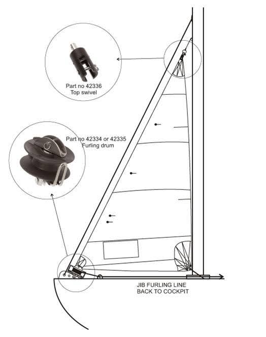 Dinghy Furler with Top Head Swivel - Genoa /Jib Furler - Nautos USA
