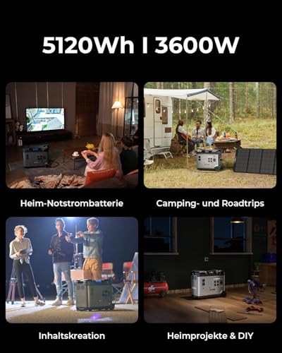 OUKITEL Portable Power Station P5000, Solar Generator with 5120Wh, 5x2200W AC Outlets (4000W Surge), 2.8H Full Charge, 1000W MPPT Solar, for Emergency, Home Backup, RV, Off-grid