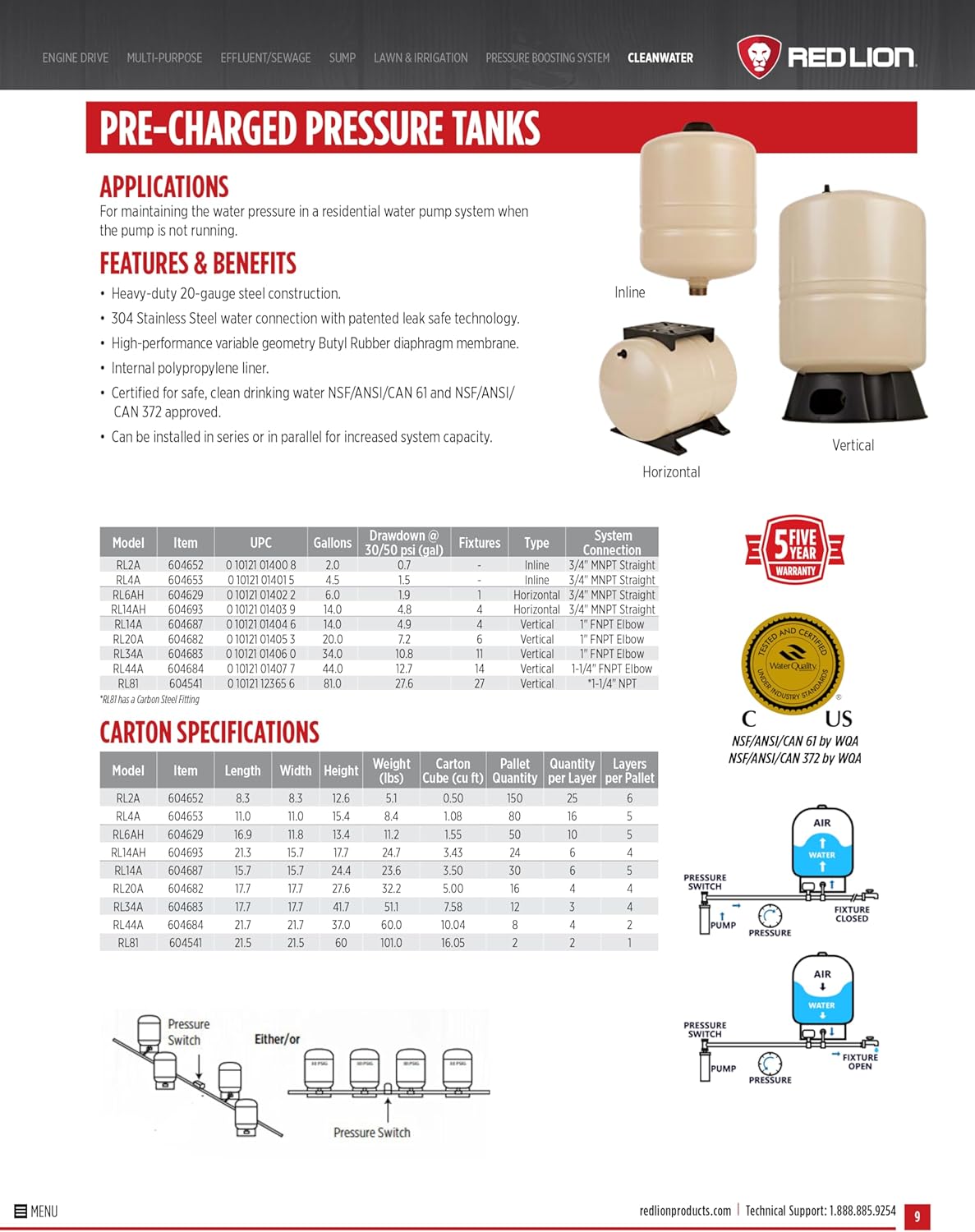 Red Lion RL34A 34-Gallon Vertical Pre-Charged Pressure Tank with Thermoplastic Base for Well Pumps, 1-Inch FNPT System Connection, Almond, 604683