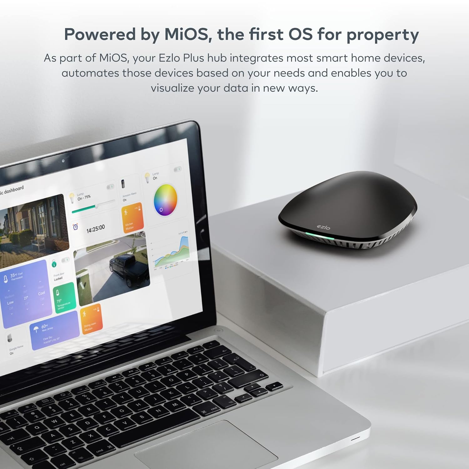 Plus Smart Home Hub with Zigbee & Z-Wave. Works with Wi-Fi Devices Associated with Amazon Alexa Devices & Google Assistant to Control Smart Locks, Smart Lights, Smart Switch and CCTV Cameras
