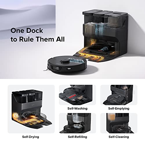roborock S7 MaxV Robot Vacuum Series, Sonic Mop, 5100Pa Suction, 3D Structured Light Obstacle Avoidance, Auto Lifting Mop, Ultrasonic Carpet Detection, Compatible with Alexa (Renewed)