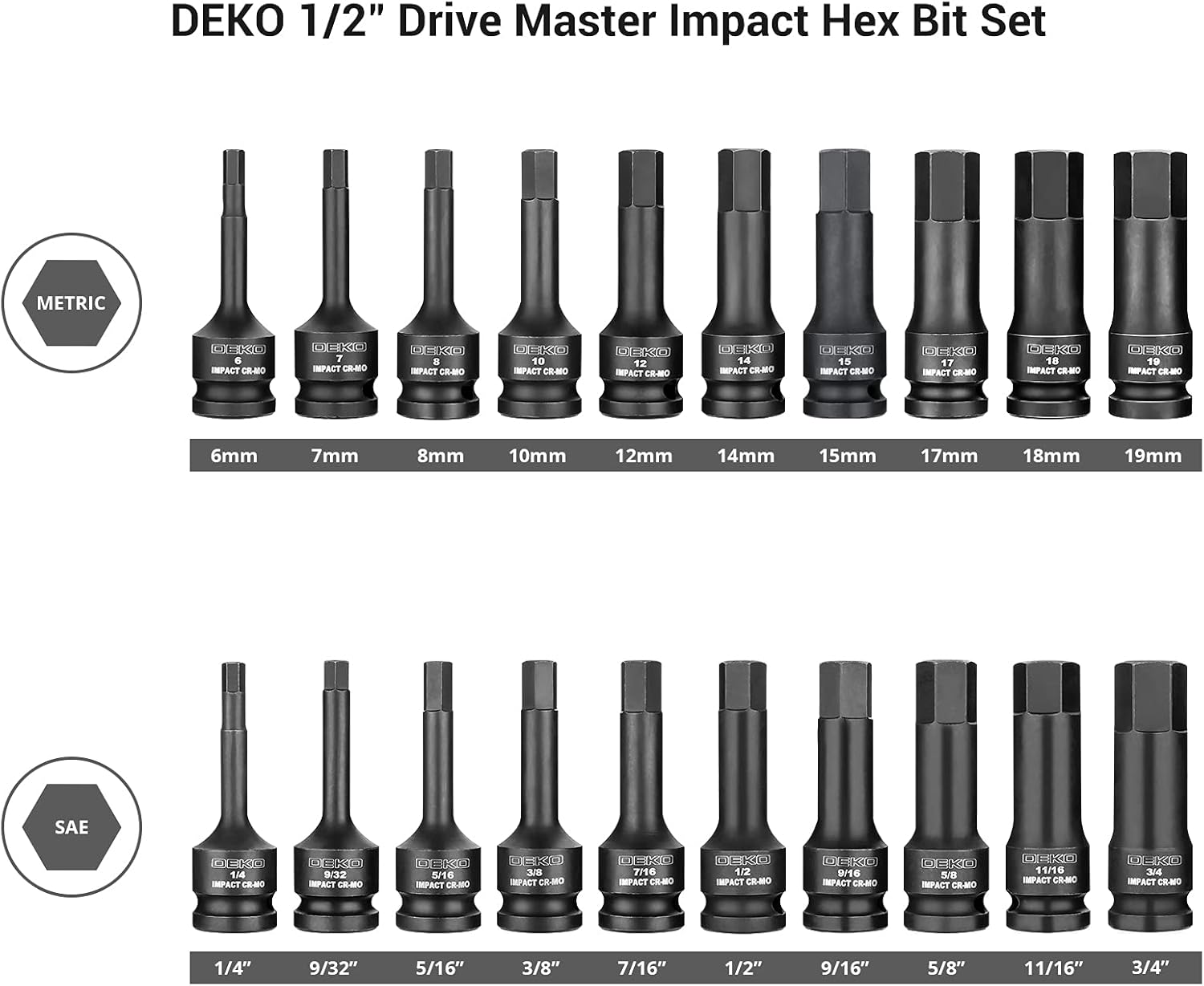 DEKOPRO 1/2" Drive Master Impact Hex Bit Set, Hex Driver,20Piece, Cr-Mo Steel, SAE/Metric, 1/4" - 3/4", 6mm - 19mm, Meets ANSI Standards, Dual Size Markings, Heavy Duty Storage Case