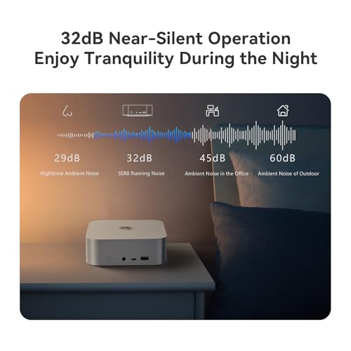 Beelink Mini PC EQR5 5825U AMD Ryzen 7 Processor(8C/16T, up to 4.5GHz), Micro Computer 16GB DDR4 500GB SSD Built-in PSU, Mini Computers Dual HDMI/4K 60Hz/WiFi6/BT5.2 Home/Office/HTPC