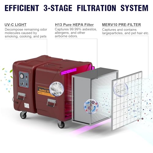Abestorm 2000 CFM Air Scrubber 3 Filtration Negative Air Machine HEPA Air Scrubbers Heavy Duty Air Cleaner for Commercial, Industrial, Damage Restoration