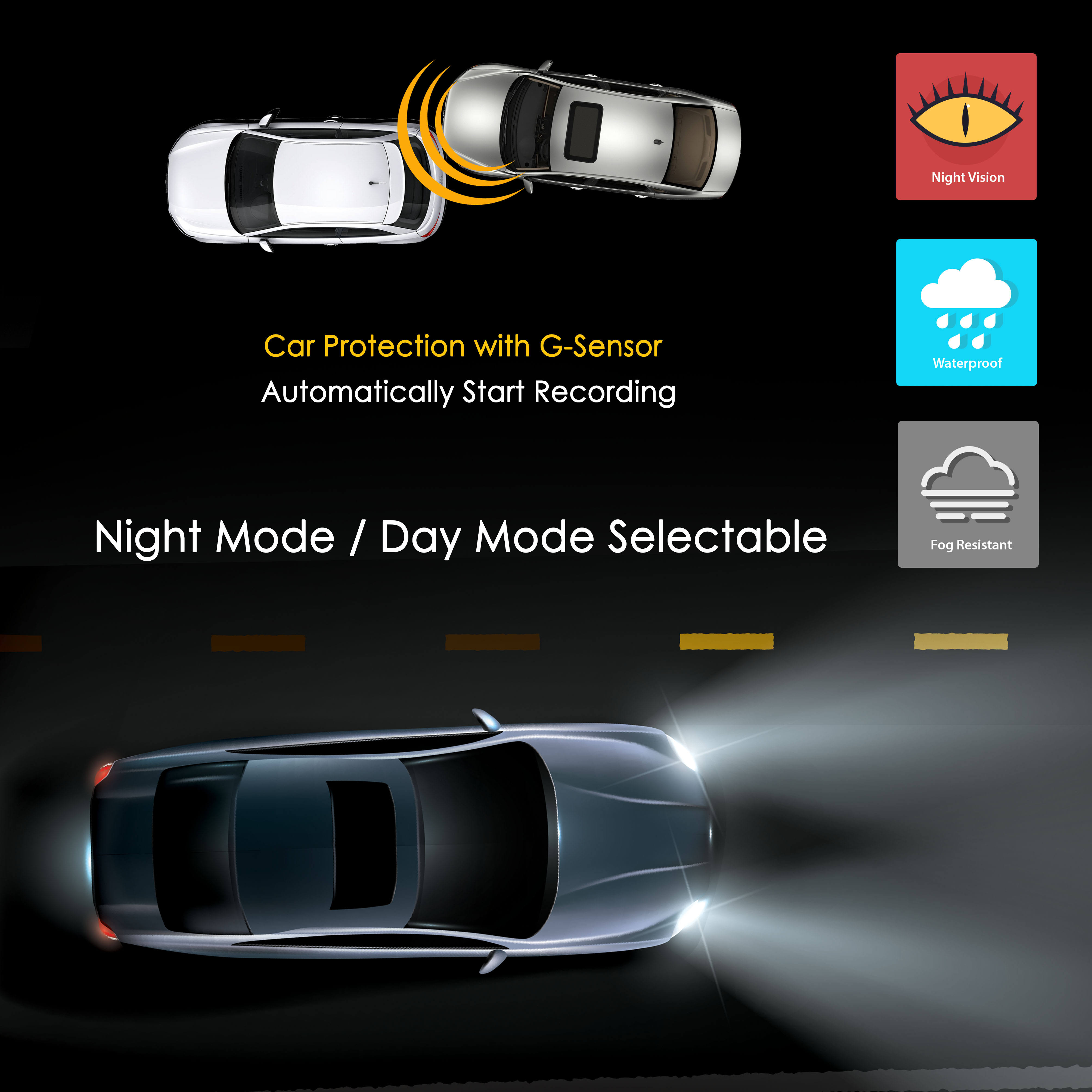 Pyle Multi Dash Cam Video Recording System - Rearview Backup u0026 Driving HD Camera