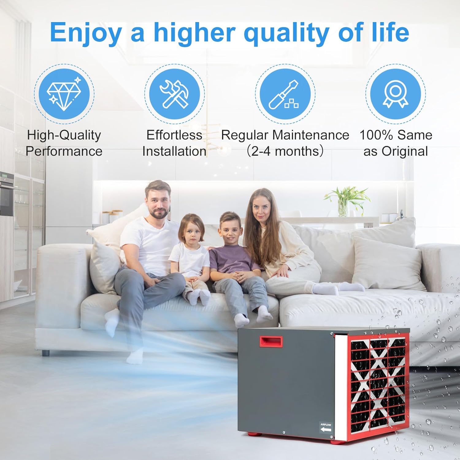 Upgrade Dehumidifier MERV 13 Carbon Filter Compatible With sanidry sedona Dehumidifier filter pn07126 Replacement for Sanidry 6 Packs