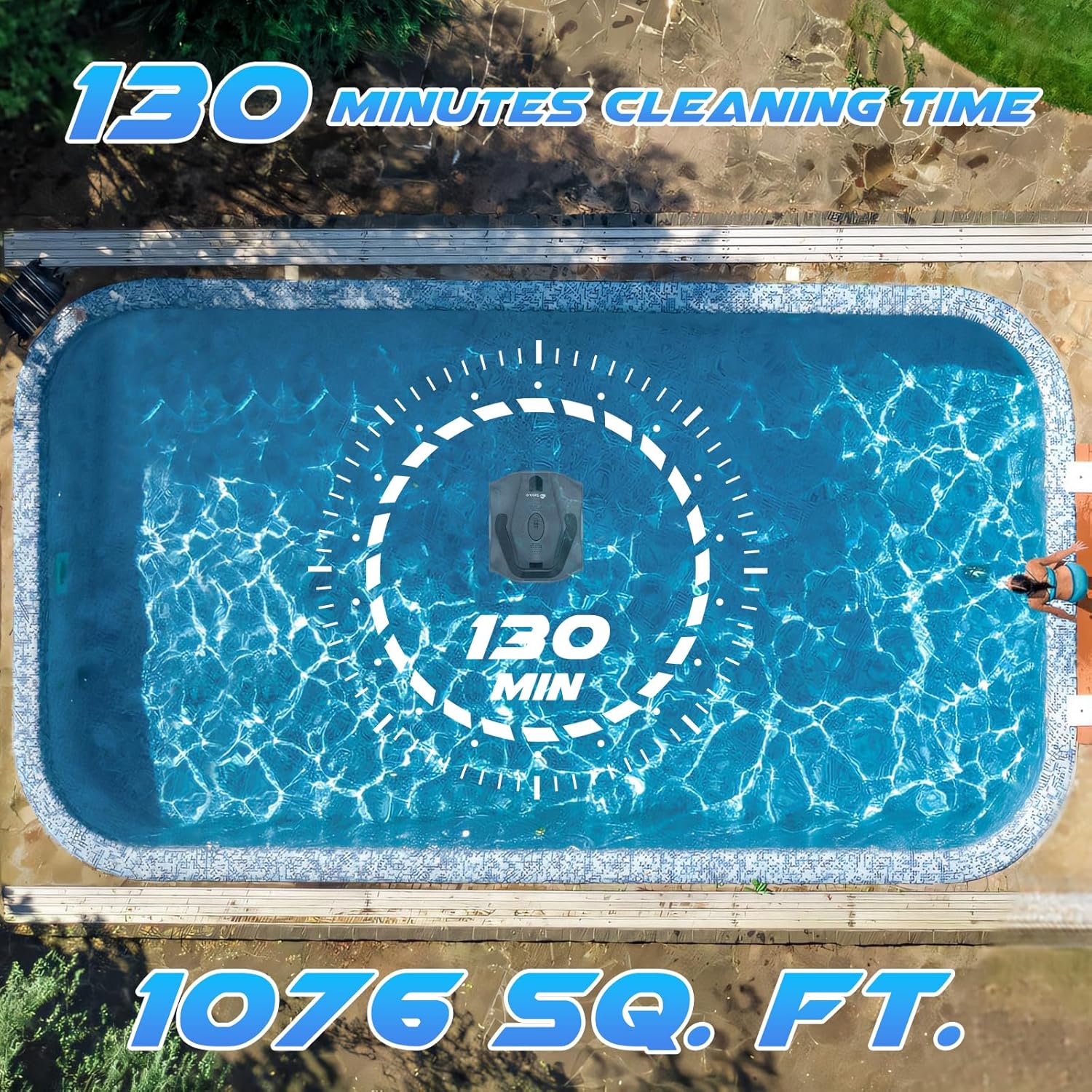 Pool Vacuum for Above Ground Pool - Cordless Design, Dual Powerful Suction Ports, 130 Mins Lasting, 1076 Sq.Ft Coverage, Automatic Cleaning & Parking, Seblub Robotic Pool Cleaner for Inground Pools