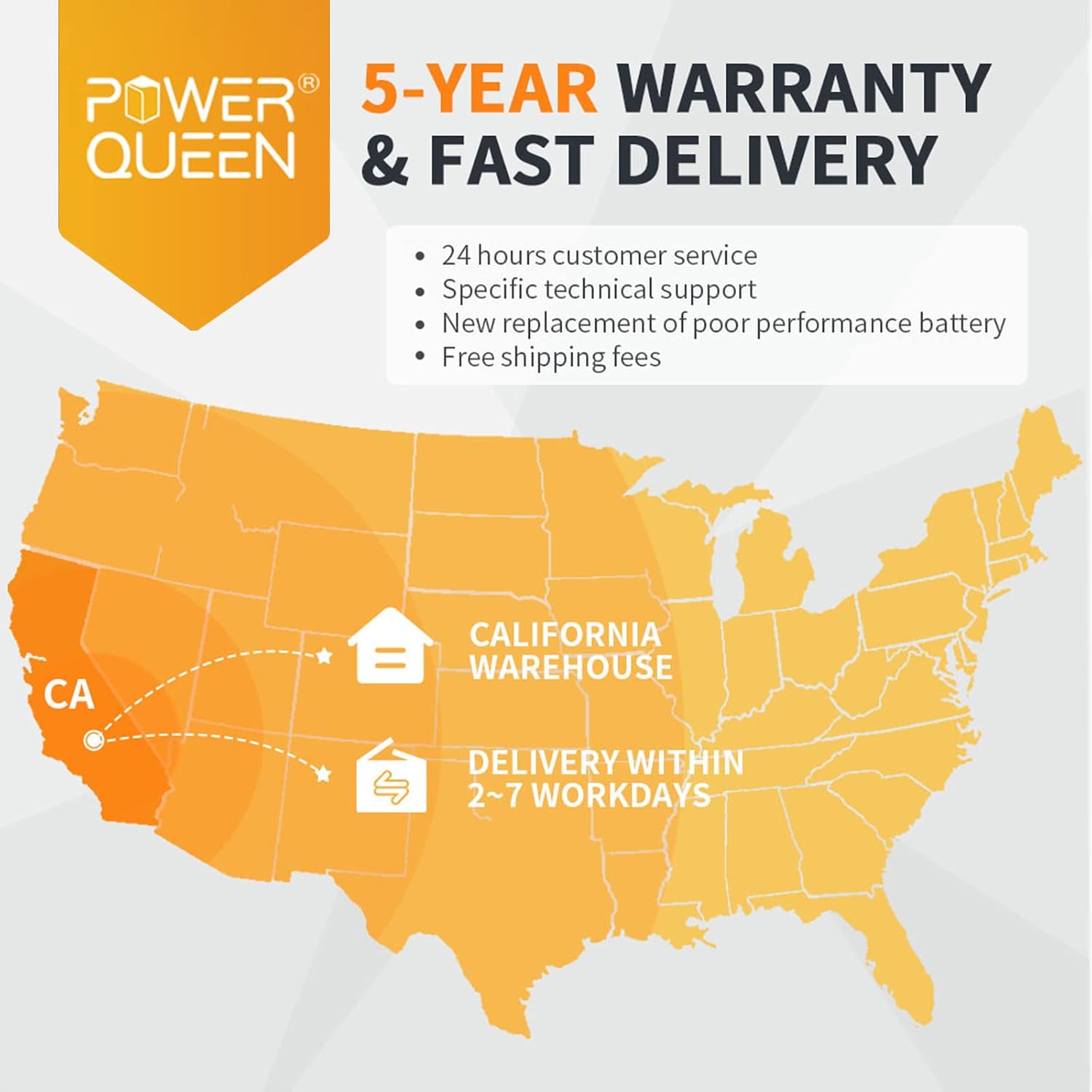 Power Queen 12V 200Ah Plus LiFePO4 Deep Cycle Lithium Battery, over 4000 Cycles, Built-in 200A BMS, 2560W Load Power, Backup Battery in Case of Power Outage, Perfect for RV, Off-Grid System, Solar.