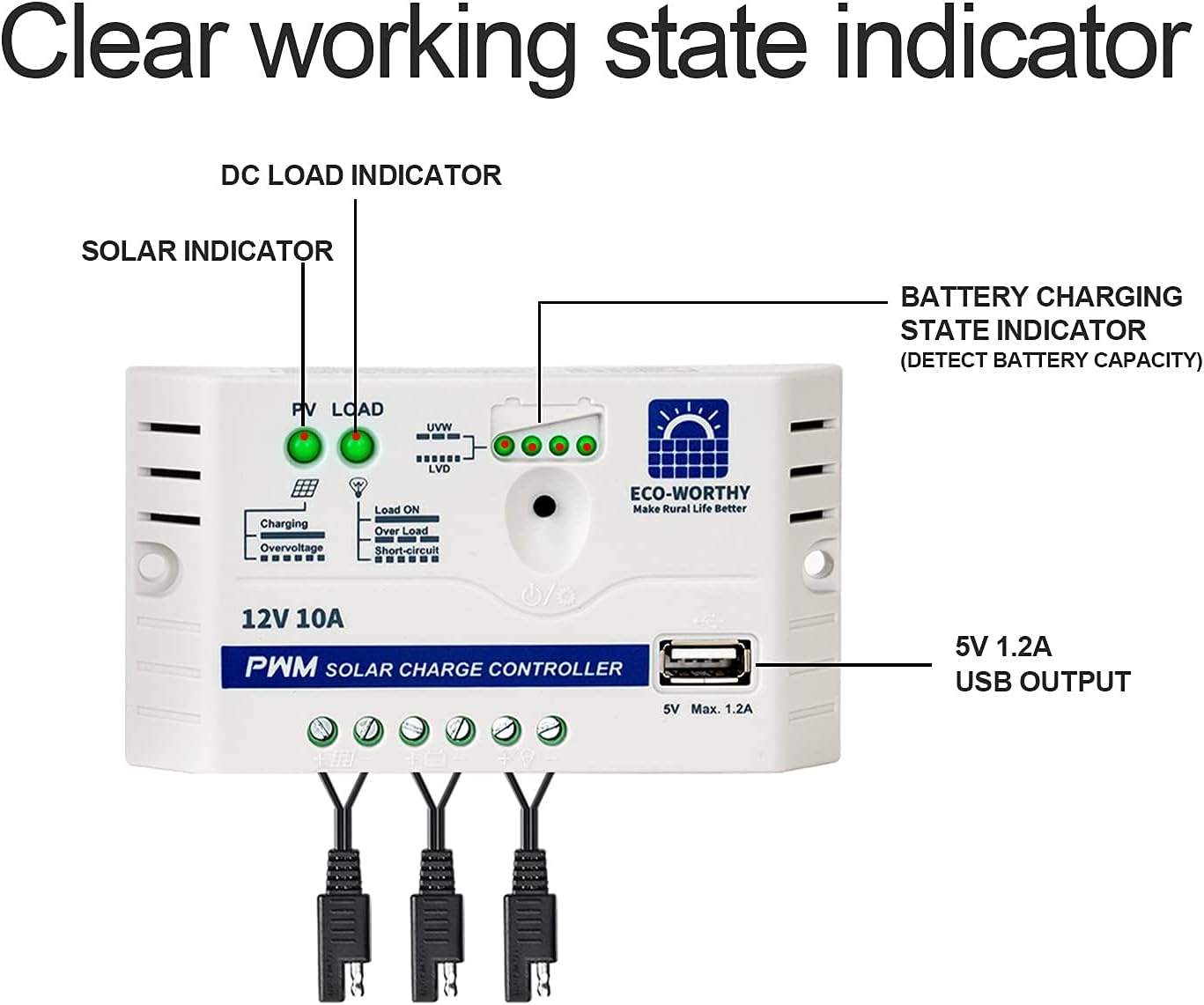 ECO-WORTHY 25 Watts 12V Off Grid Solar Panel SAE Connector Kit: Waterproof 25W Solar Panel + SAE Connection Cable +10A Charge Controller for Car RV Marine Boat 12 Volt Battery