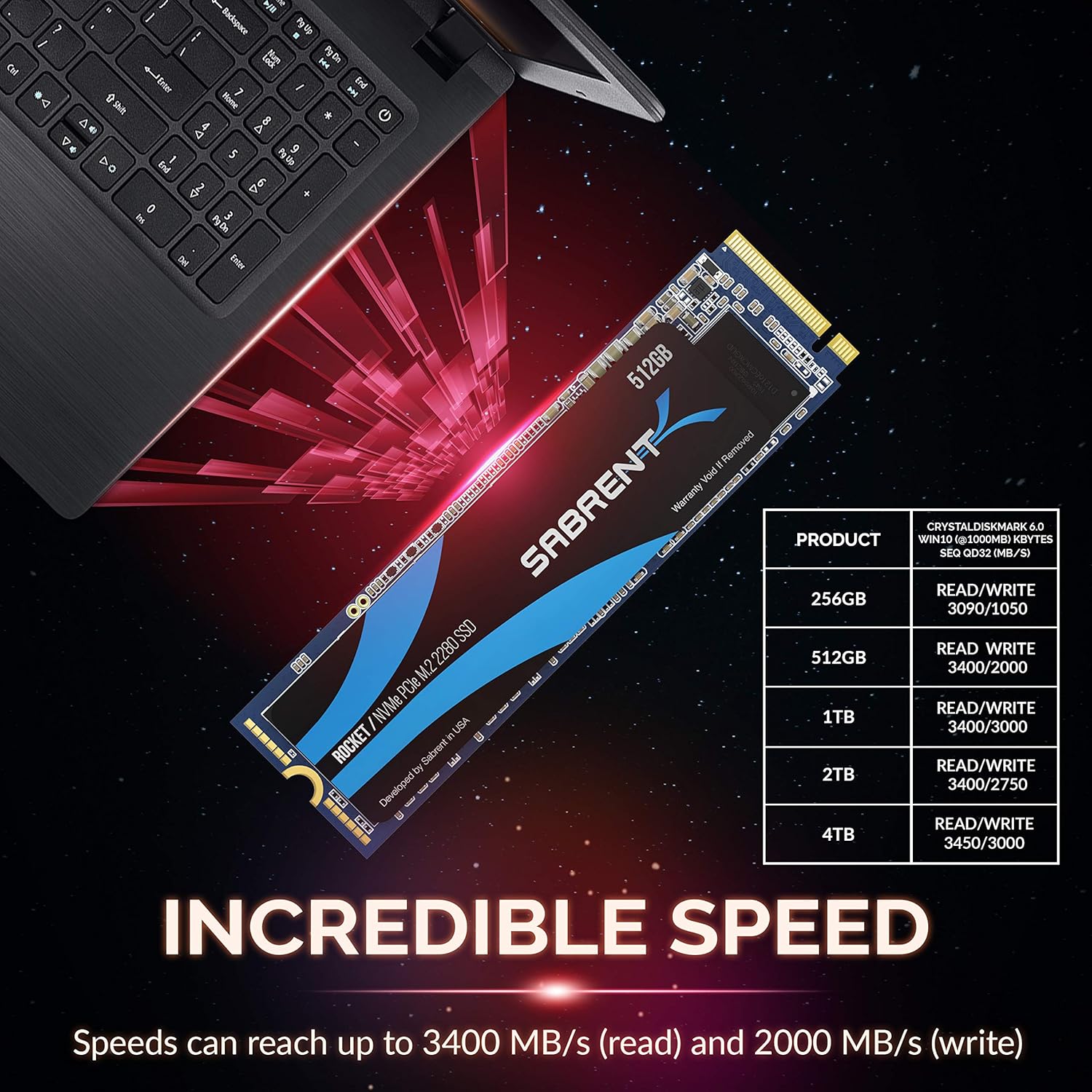 Sabrent 512GB Rocket NVMe PCIe M.2 2280 Internal SSD High Performance Solid State Drive (SB-ROCKET-512) Pack of 2