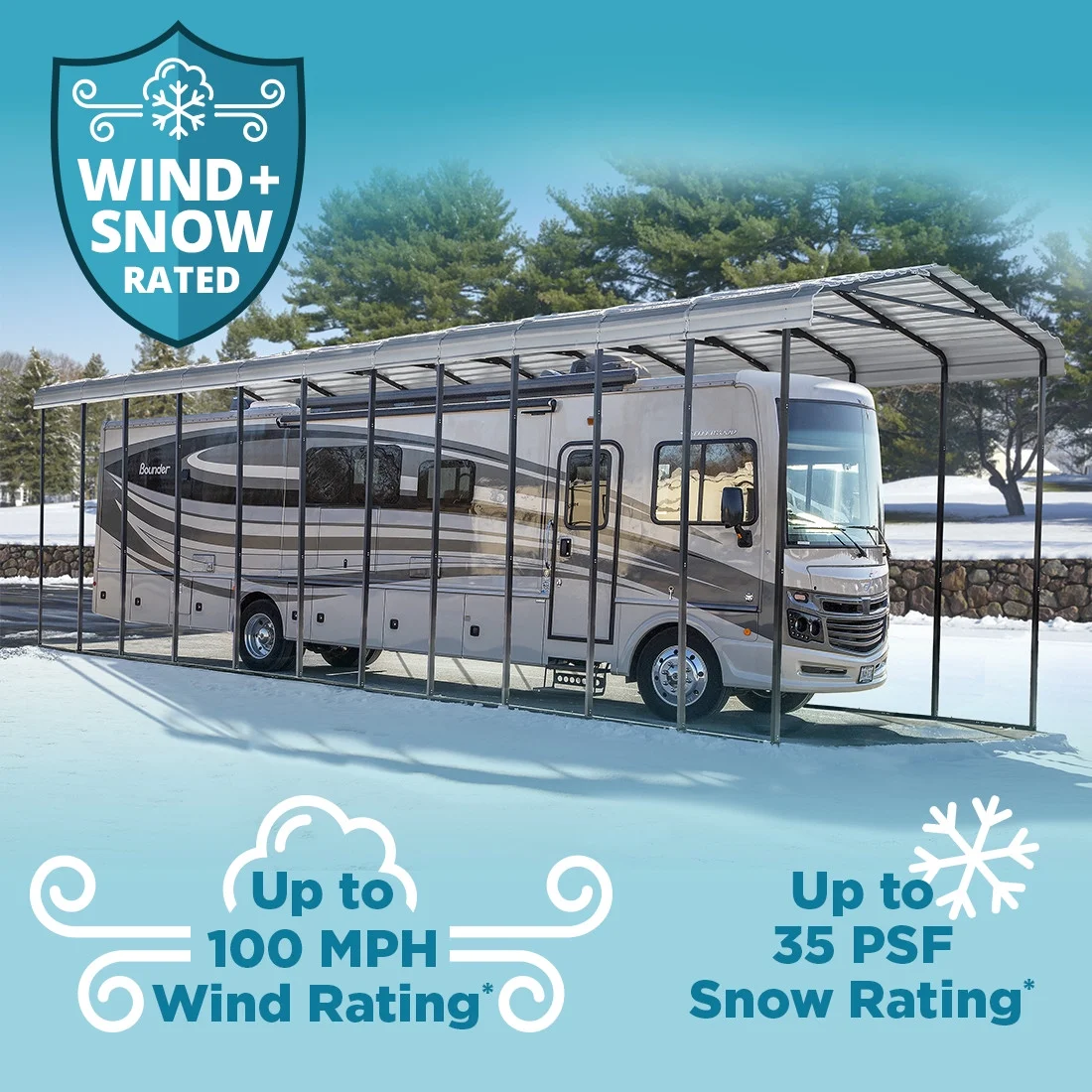 Arrow CPHC143814 14 x 38 x 14 ft. RV Protected Carport, Charcoal