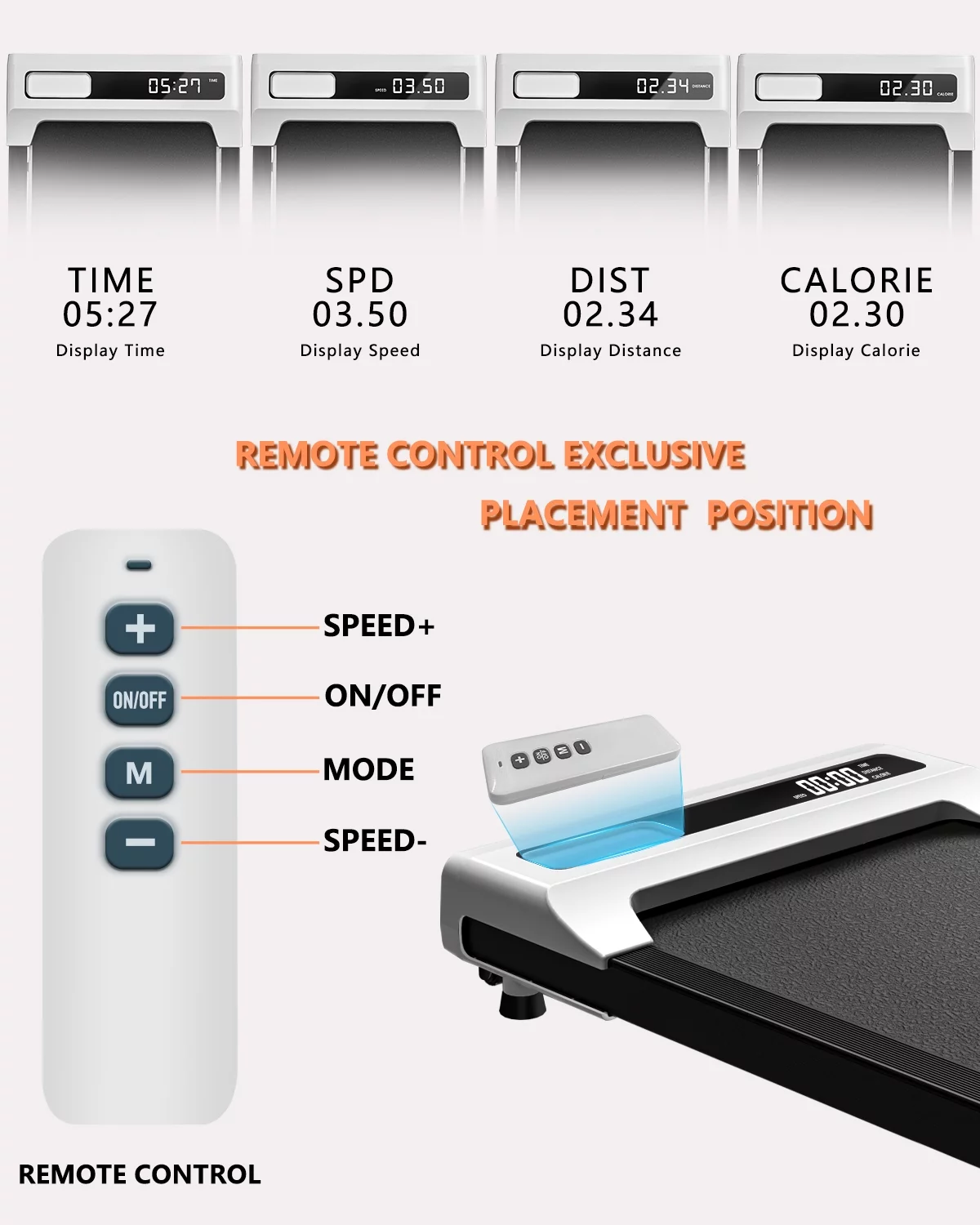 JURITS Walking Pad 2 in 1 for Walking and Jogging, Under Desk Treadmill for Home Office with Remote Control, Portable Walking Pad Treadmill Under Desk, Desk Treadmill in LED Display,White