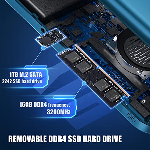 Win600 Handheld Game Console with 30+ Emulators 35K+ Preloaded Games 5.49” IPS Touchscreen WiFi & Bluetooth 8K TV Output Portable Video Game Console for Kids & Adults