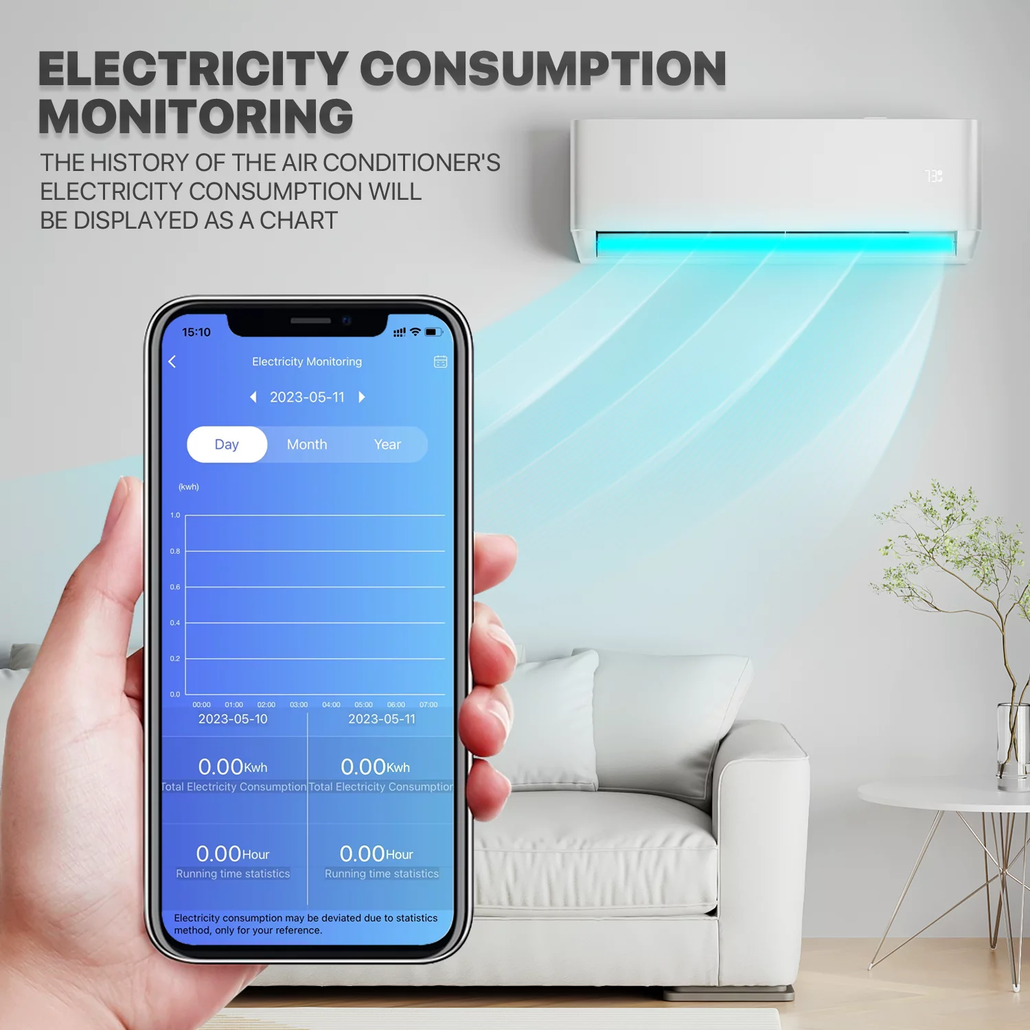 mollie 12000 BTU 22 SEER Mini Split Air Conditioner & Heater with WIFI , Wall-Mounted AC Unit Cools Rooms up to 550 Sq.Ft, Energy Efficient Inverter AC with Heat Pump, White