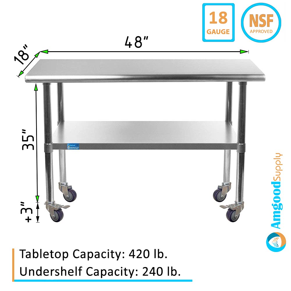 AmGood 18 x 48 Stainless Steel Work Table with Casters | Heavy Duty Metal Utility Table On Wheels | Kitchen Island Cart