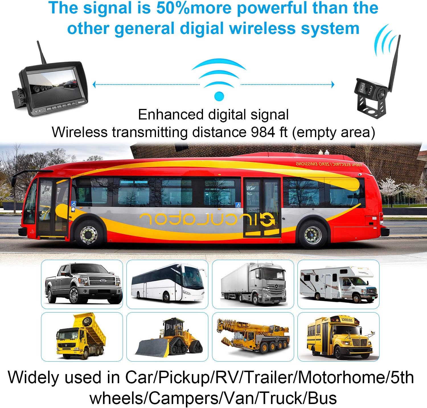 Truck Bus Digital Wireless Backup Camera Monitor System Kit, 7 inch DVR Monitor+HD IP69K Waterproof Night Vision Rear View Reverse Camera for Van Trailer 5th Wheel Pickup RV Campers Motor Home Boat