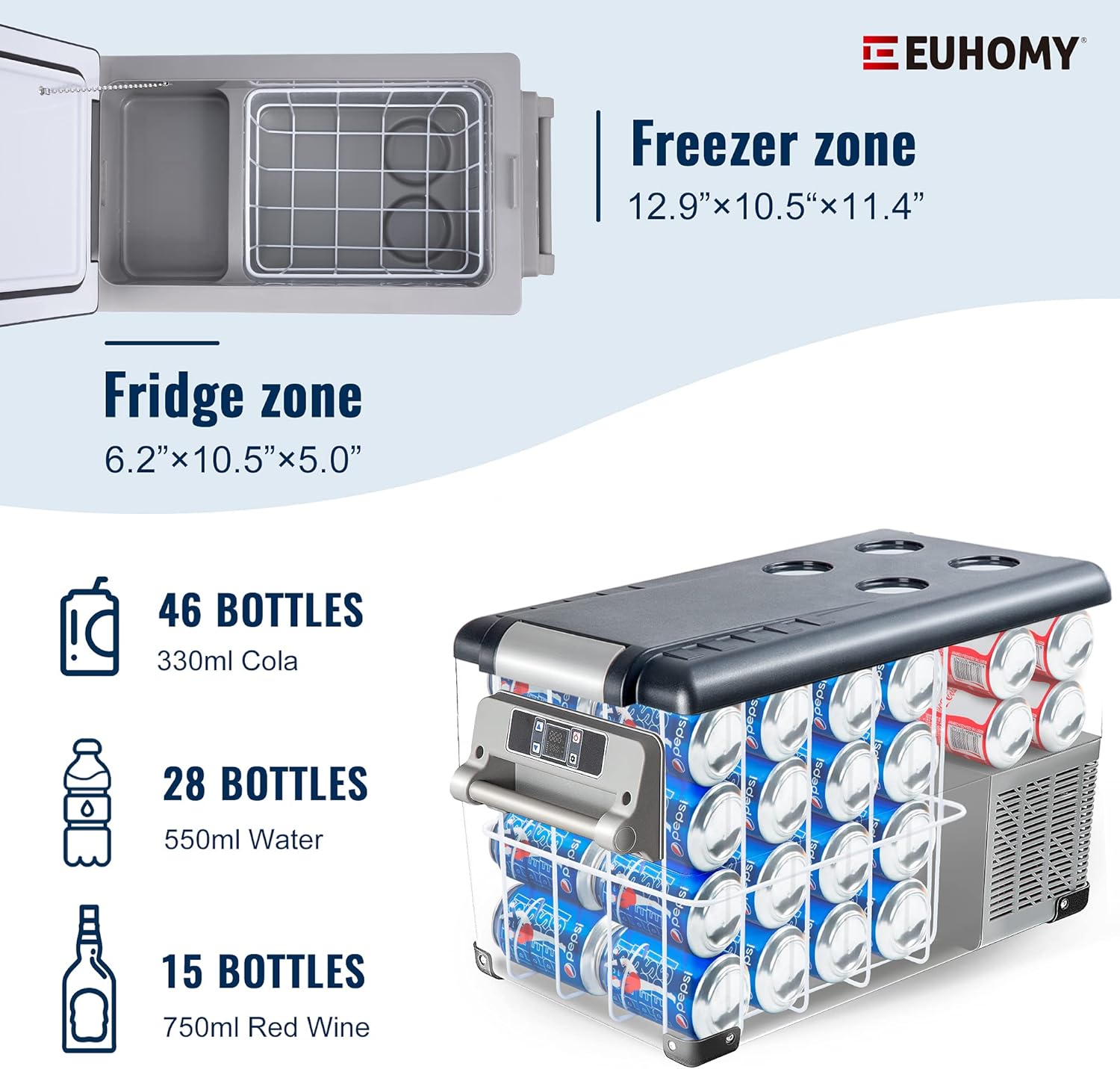 Euhomy 12 Volt Refrigerator, 35Liter(38qt) Car Refrigerator, RV Refrigerator with 12/24V DC and 110-240V AC, Freezer Fridge Cooler, for Car, RV, Camping and Home Use