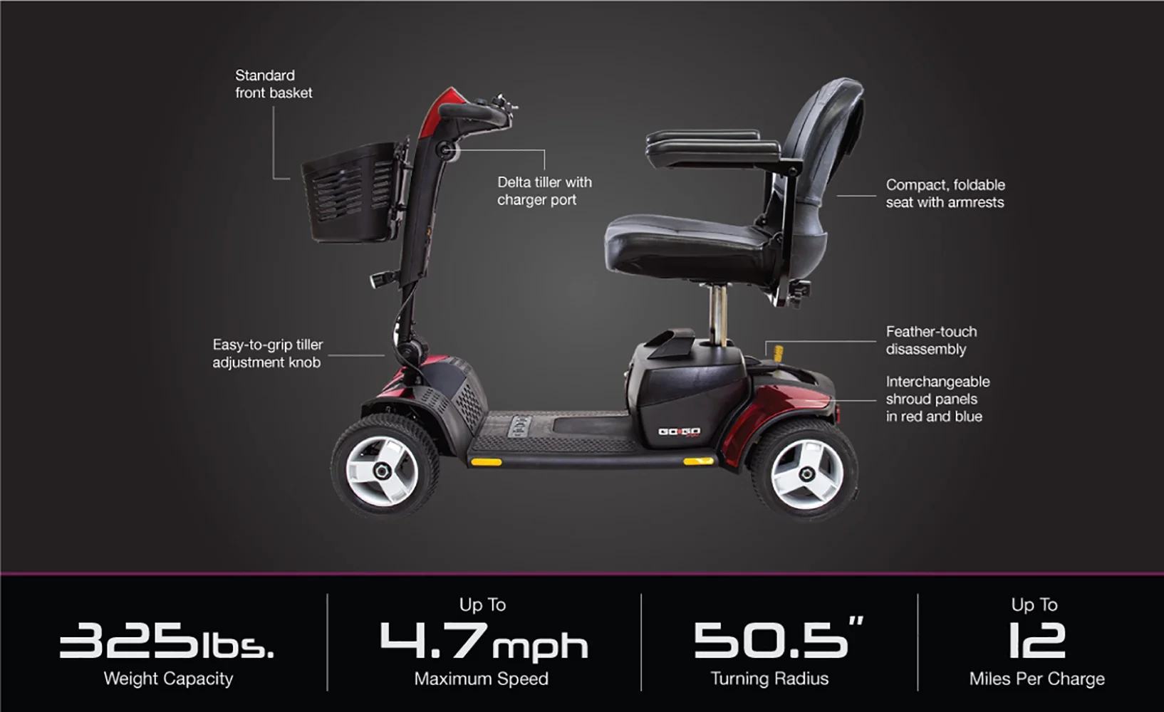 Pride Mobility GoGo Sport 4 Wheel Scooter with Ext Warr