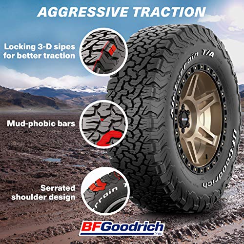 BFGoodrich All Terrain T/A KO2 Radial Car Tire for Light Trucks, SUVs, and Crossovers, 35x12.50R17/E 121R