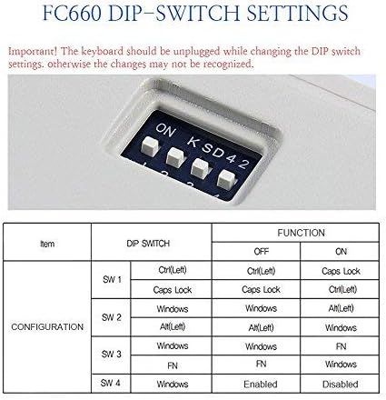 Leopold FC660C Electrostatic Capacitive Topre Switch Computer Keyboard Dye-Sublimated PBT For Laptop & Desktop, White