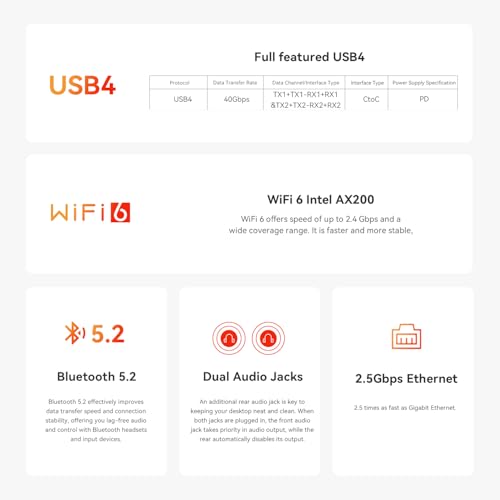Beelink SER8 Mini PC, AMD Ryzen 7 8745HS (8C/16T up to 4.9GHz), 32GB DDR5 RAM 1TB PCIe4.0 SSD, Mini Computer Support 4K@144Hz, Triple Display, WiFi6, BT5.2, HDMI+DP, USB4