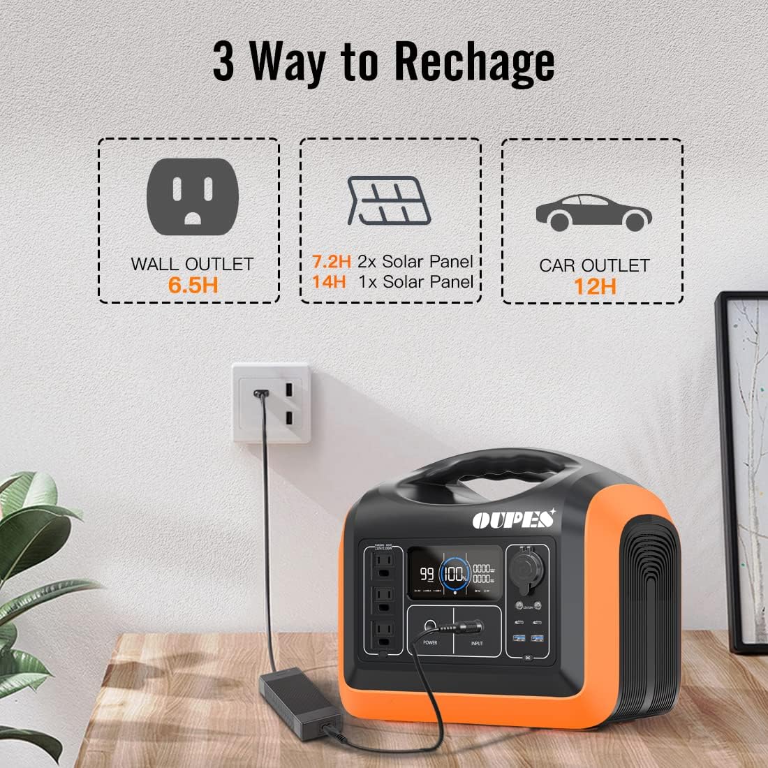 Solar Generator Explorer 1200w, OUPES Portable Power Station 992Wh(2200W Peak) LiFePO4 Power Station Battery Backup, Emergency Generator for Outdoor Camping Home RV