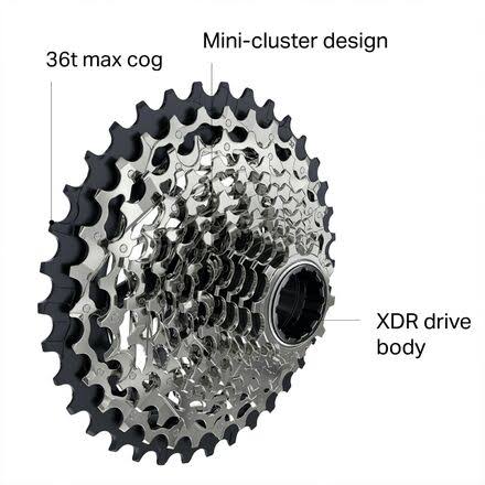 SRAM Force XG-1270 12-Speed Cassette Silver, 10-36t