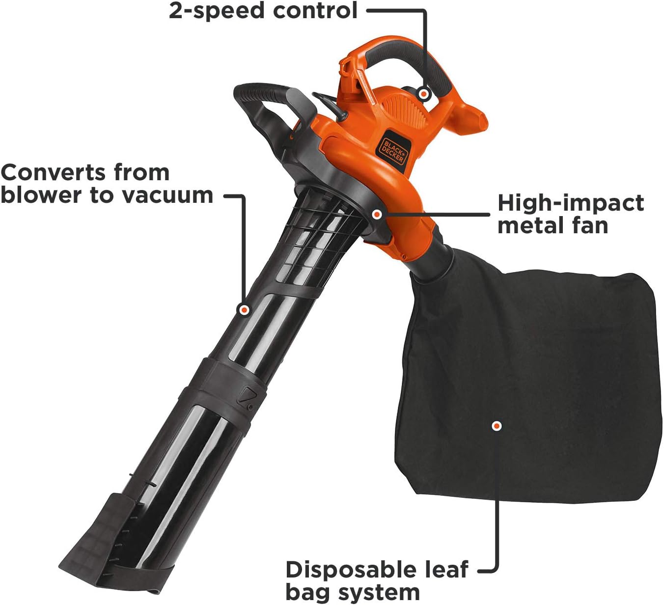 BLACK+DECKER Leaf Blower & Leaf Vacuum, 3-in-1, 12-Amp, 250-MPH, 400-CFM (BV6000) Pack of 2