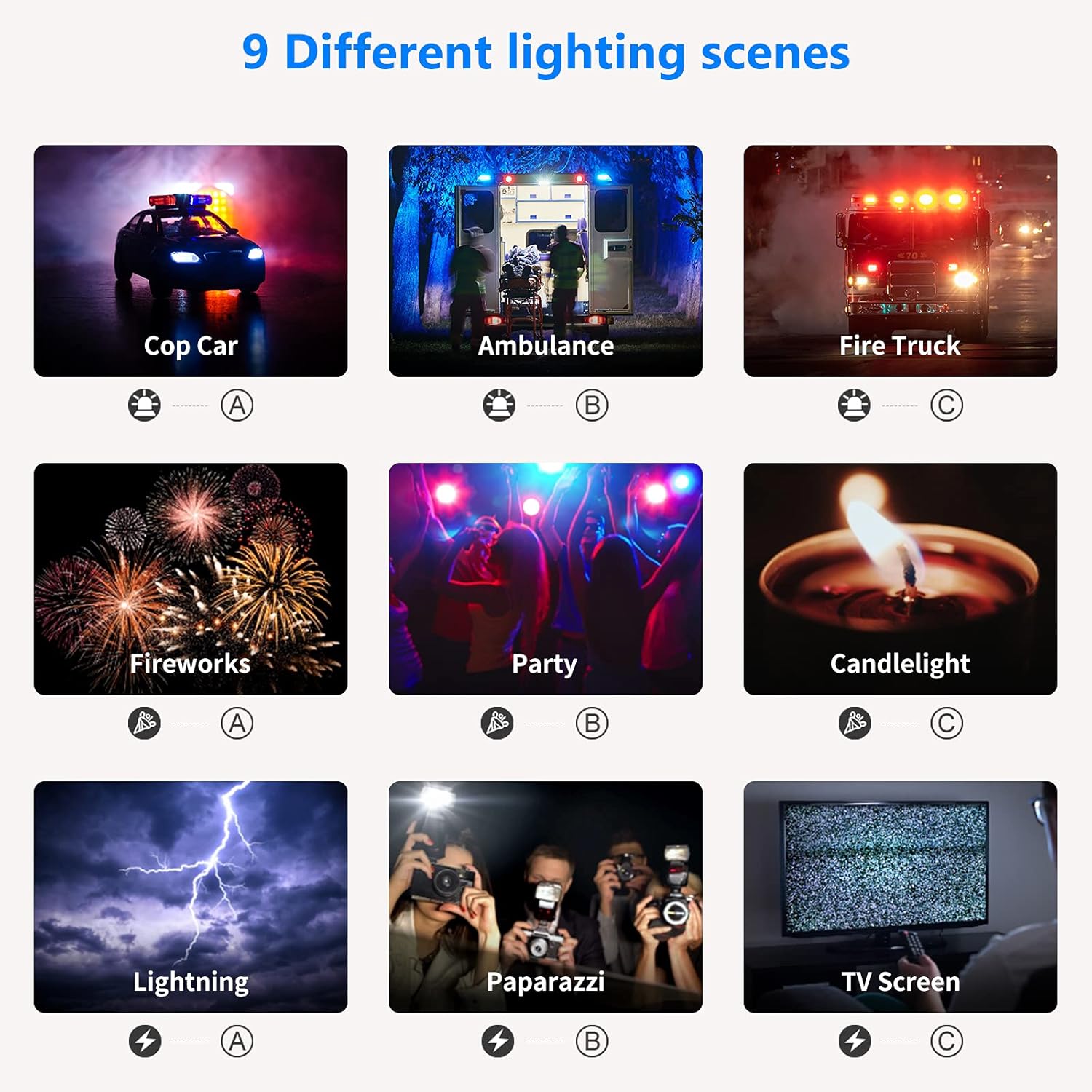 Neewer 660 RGB LED Video Light with App Control, Photography Video Lighting Kit with Stands and Bag, 2-Pack Dimmable Led Panel Light with CRI95/3200K–5600K/0–360° Full Color/9 Applicable Scenes