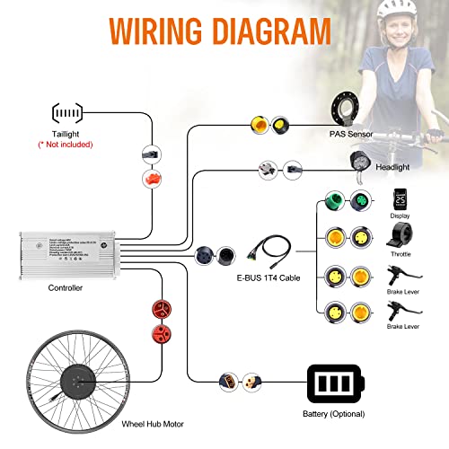BAFANG 750W Rear Hub Motor : G0900 H640 48V Ebike Conversion Kit for 135 138 142 mm Dropout, 26" 27.5" 700C Bicycle Kit with Optional Battery, Display, PAS Sensor for Electric Bike Rear Wheel
