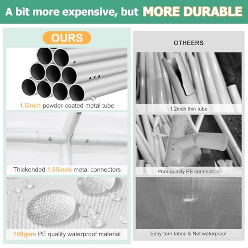 COBIZI 20x40 Party Tent Heavy Duty, Galvanized Wedding Tent, Event Shelter for Parties, Outdoor with Removable Sidewall & Built-in Sandbag, Carpas para Fiestas, Large Canopy, Waterproof, White